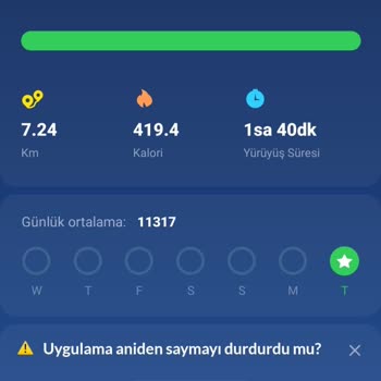 Superonline Ev İnternet Hız Problemleri Ve Müşteri Mağduriyeti