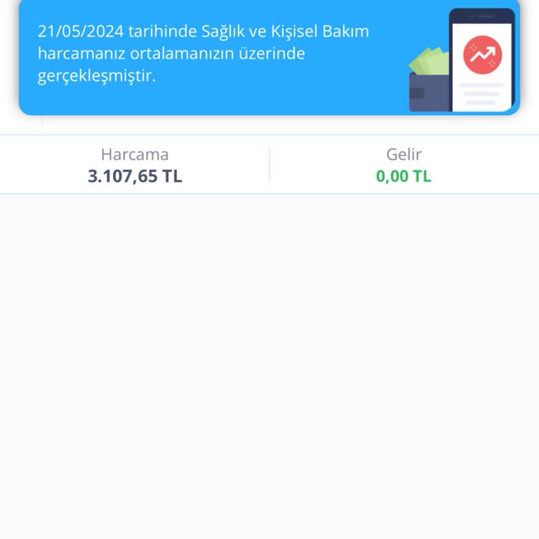 İzmir Gaziemir Optimum AVM Perfume Point Yaşadığım Haksızlık