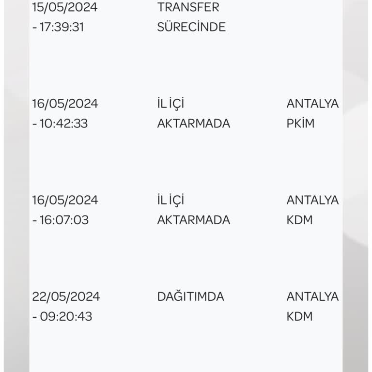 Eptt AVM Ve PTT Kargo