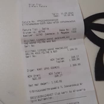 Grundig Marka Filtre Kahve Makinesi Bozuk Çıktı