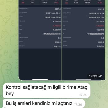 West Global Danışmanlık'ta Hesap Yönetimi Sorunları