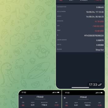 West Global Danışmanlık'ta Hesap Yönetimi Sorunları