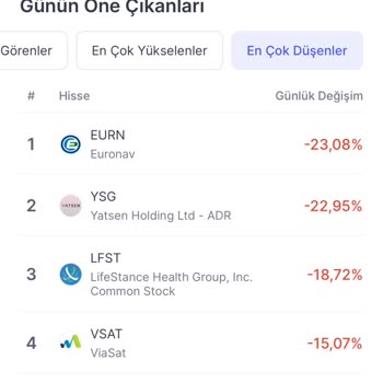Midas Algı Yapıyor Ve Yatırımda Yanlış Yönlendirme Yapıyor!