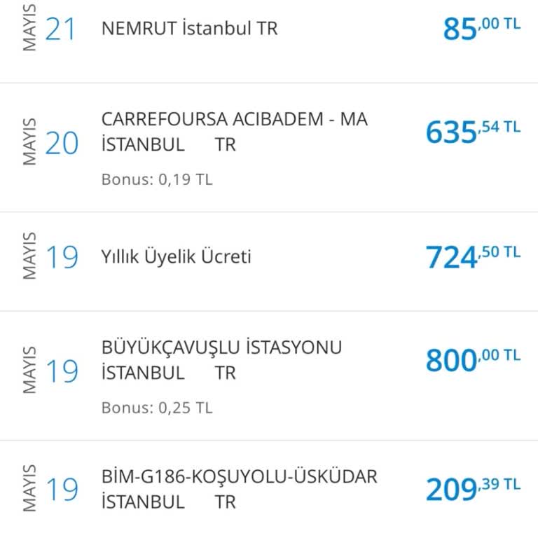 Denizbank Yıllık Kart Aidatı İade Talebi