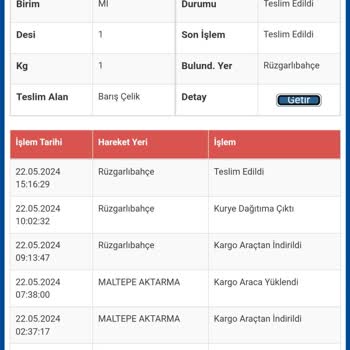 Sürat Kargo Kargom Binanın Girişinde Kaybolma Riskiyle Bırakıldı