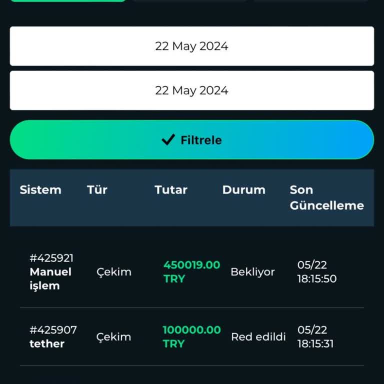 Babilonbet Bahane Üreterek Bakiyemi Sildi