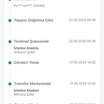 Trendyol Express Kargom Kayboldu: Acil Dönüş Ve Bilgilendirme Bekliyorum!