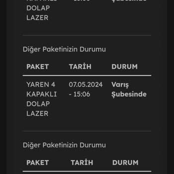 Evdemo Lojistik Ürün Teslimatı Yapmaması