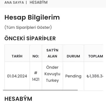 Lottoturkey.org Lotto Türkiye Hakkında Şikayet