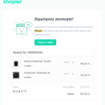 Shopier İptal Olan Ürünün İadesi