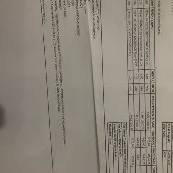 Halıya Düşen Tefal Tava Yamuldu