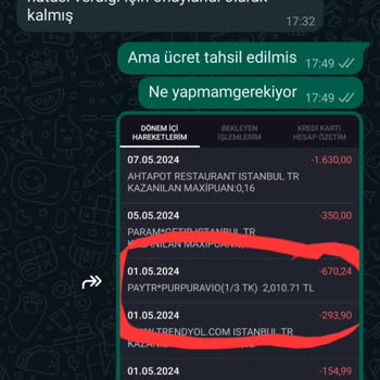 Purpura Violeta Purpura Sahteliği Ürün Göndermemesi
