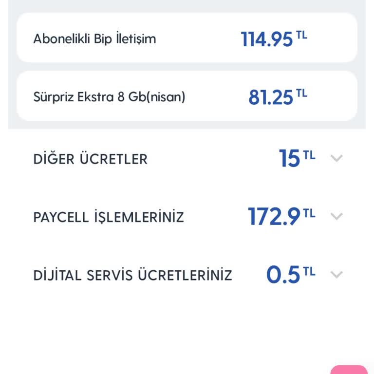 Turkcell Abonelik BİP İletişim İptal Etmek İstiyorum