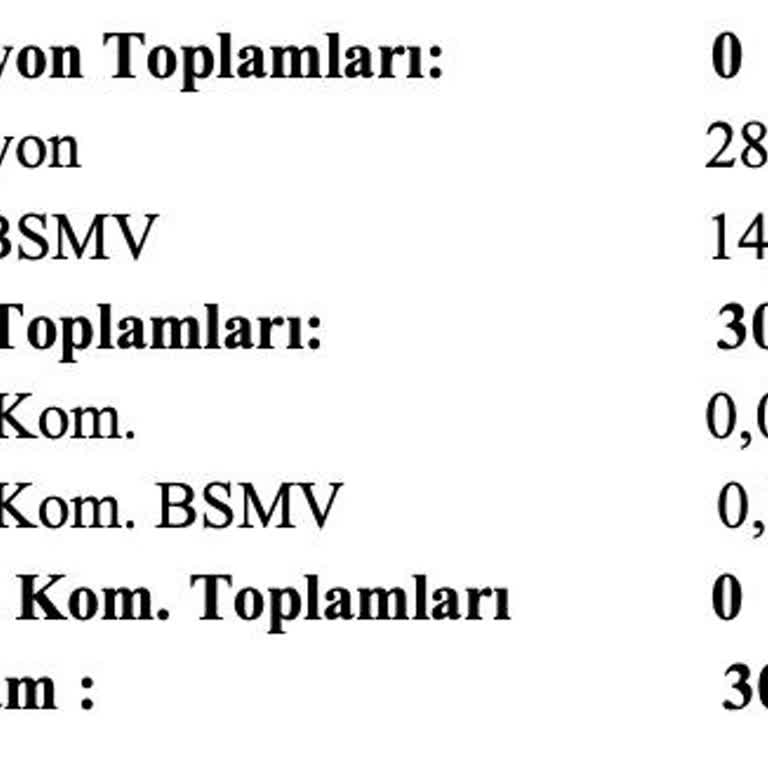 TEB Güven Sarsıcı İşlem Yapıyor