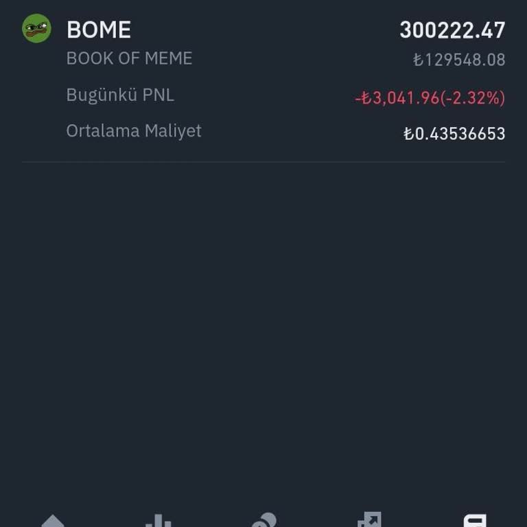 Binance Komisyon Çok Fazla Kesti. Hakkımı Nasıl Arayacağım?