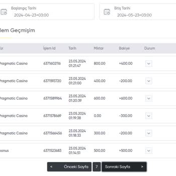 Betturkey 500 Tl Bonusu 3000 Tl Bakiye 300 Tl Ödeme Yapılmadı!