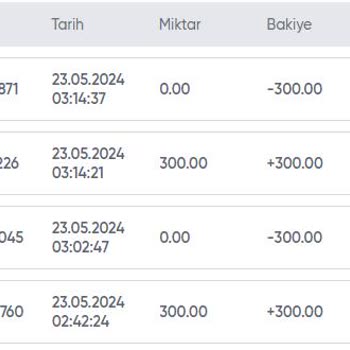 Betturkey 500 Tl Bonusu 3000 Tl Bakiye 300 Tl Ödeme Yapılmadı!