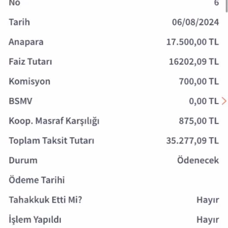 Halkbank Faiz Oranlarındaki Artışa İlişkin Şikayetim