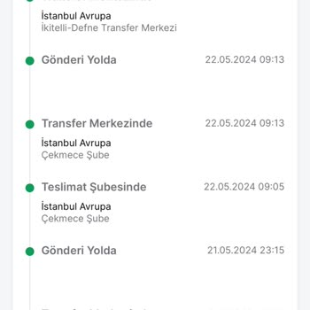 Trendyol Express Siparişimi Ne Zaman Dağıtıma Çıkartmayı Düşünüyorsunuz?