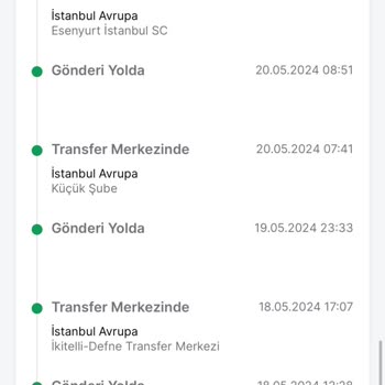 Trendyol Express Siparişimi Ne Zaman Dağıtıma Çıkartmayı Düşünüyorsunuz?