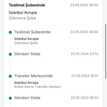 Trendyol Express Siparişimi Ne Zaman Dağıtıma Çıkartmayı Düşünüyorsunuz?