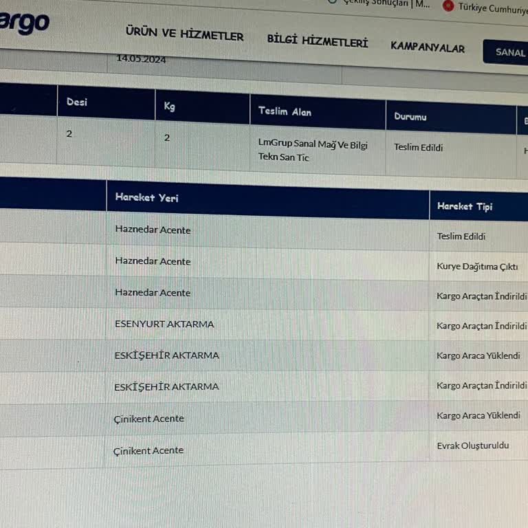 Tesettür Sayfası Lamelif Para İade Süresinin Uzun Ve Yapılmaması