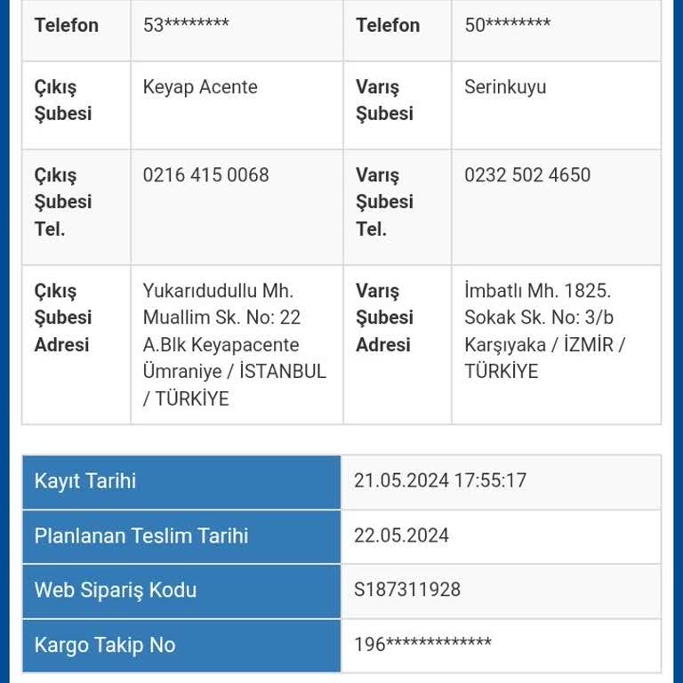 Sürat Kargo İzmir Aktarmada Kargom Bekletiliyor