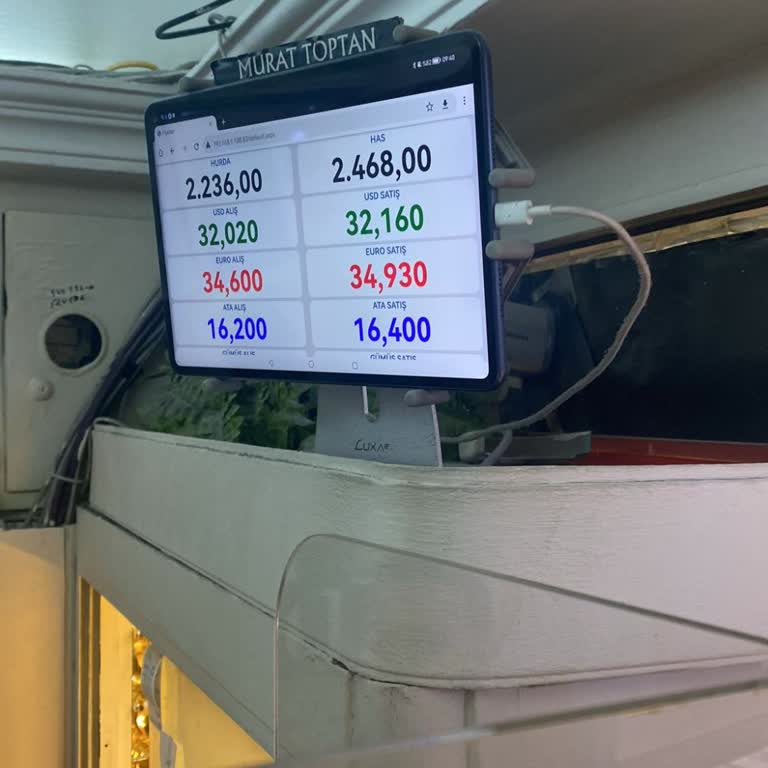 Pronet Müşteri Hizmetleri Ve İletişim Sorunları