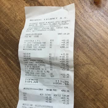 Migros Raf Etiketi Mağduriyeti