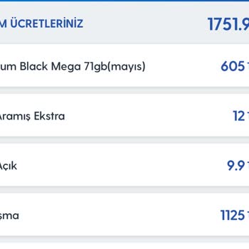 Turkcell Haksız Konuşma Ücreti Yansıtması Ve Bilgi Eksikliği