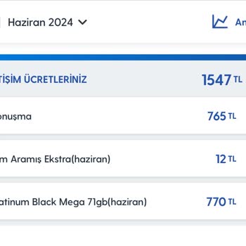 Turkcell Haksız Konuşma Ücreti Yansıtması Ve Bilgi Eksikliği