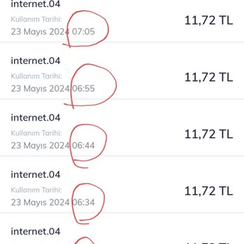 Türk Telekom Kullanılmayan İnternetin Bitmesi!