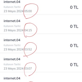 Türk Telekom Kullanılmayan İnternetin Bitmesi!
