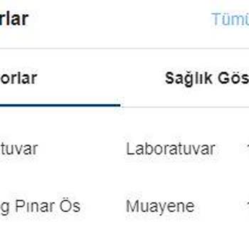 Acıbadem Taksim Hastane İlgisizliği