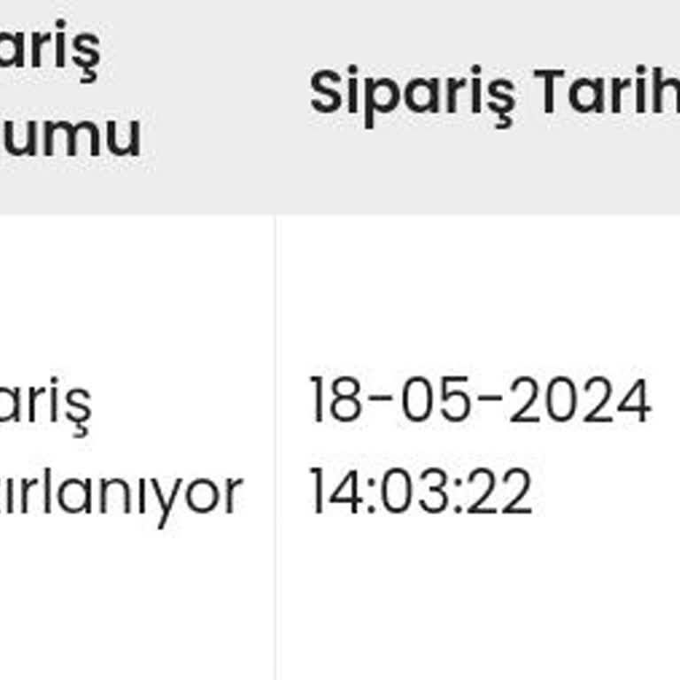 İndeks Kitap Kargoya Bir Türlü Verilemeyen Sipariş