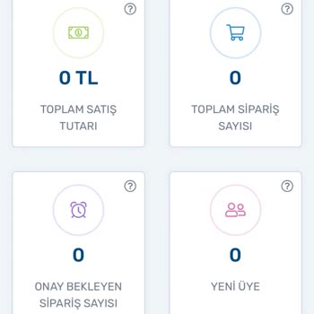 IdeaSoft Sipariş Bildirim Sorunu
