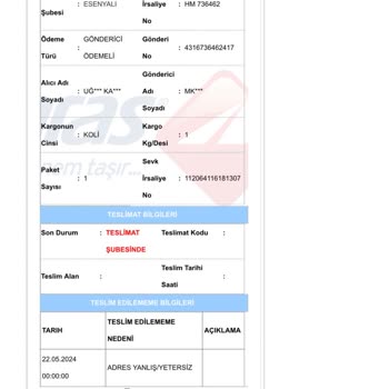 Aras Kargo Kargo Teslimatı Hüsranı: Adres Karmaşası Ve İletişim Sorunu