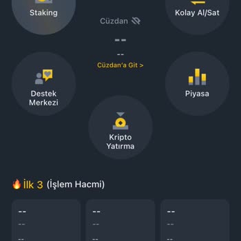 Binance TR Al Sat İşlemi Yapamıyorum Cüzdan Boş