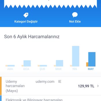 Udemy Kartımdan İzinsiz Çekim Ve Mağduriyetim