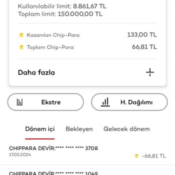 Akbank Kredi Kartı Mağduriyeti
