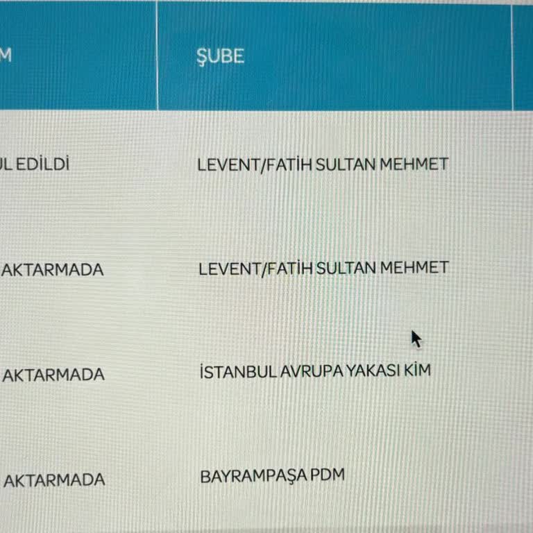 PTT Kargomu Teslim Etmiyor