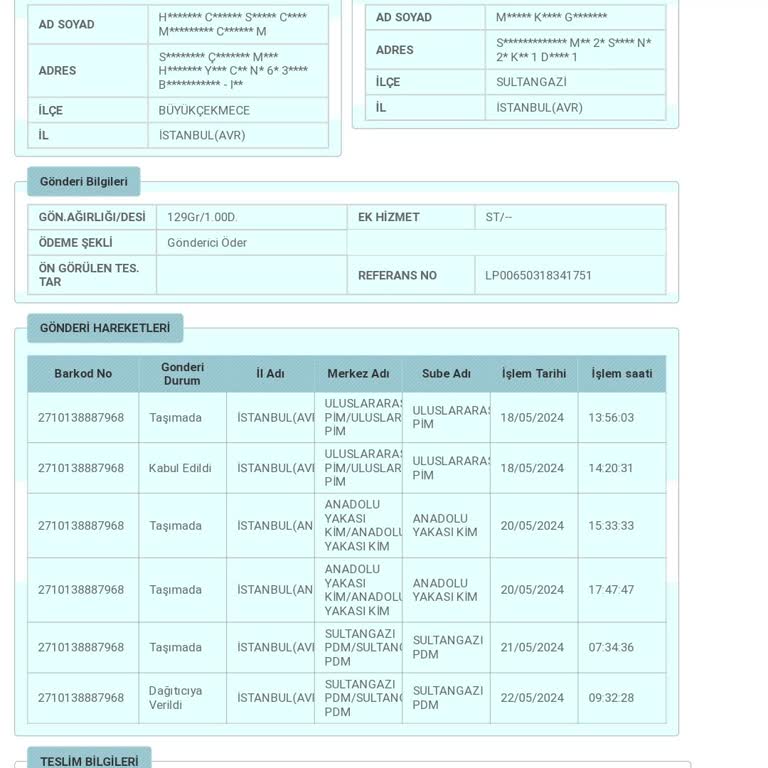 PTT Dağıtım Gecikmesi: Hızlı Gümrük, Yavaş Teslimat