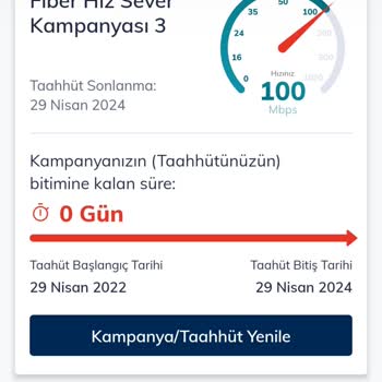 TTNET Pişmanlıktır. O Yüzden Şiddetli Geçimsizlik Sebebiyle Ayrıldık.