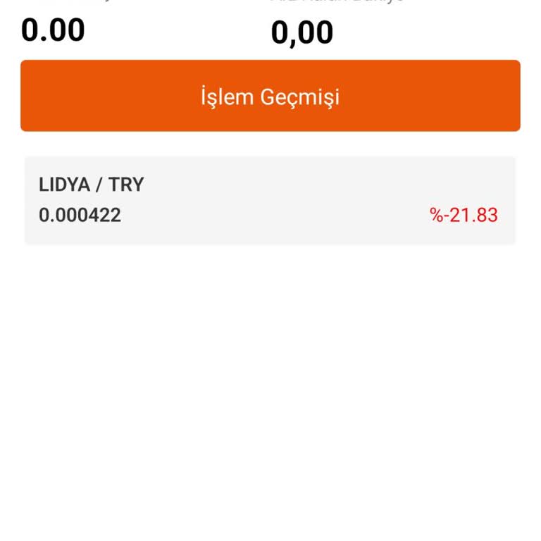 Lidya Trade Çarktan Gelen Ödüller Hesaba Aktarılmıyor