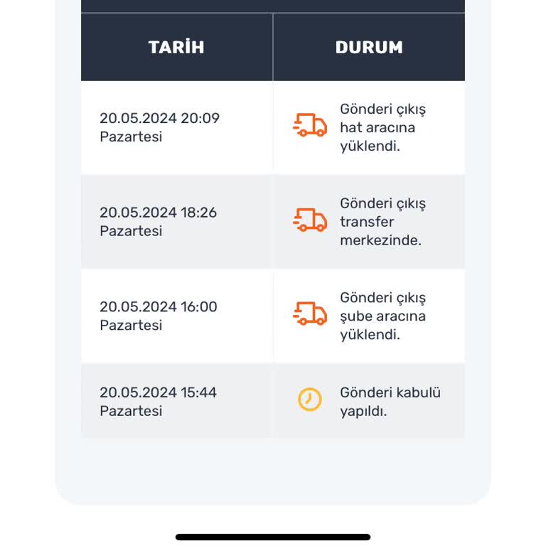 PTT Kargo Gelmek Bilmeyen Kargo