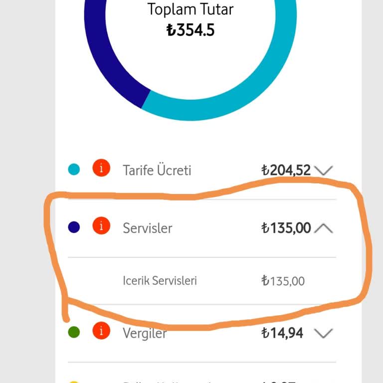 Vodafone Novafun Uygulaması Şikayetim Var