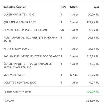 Migros'un Uygulama Üzerinden İnsanları Aldatması