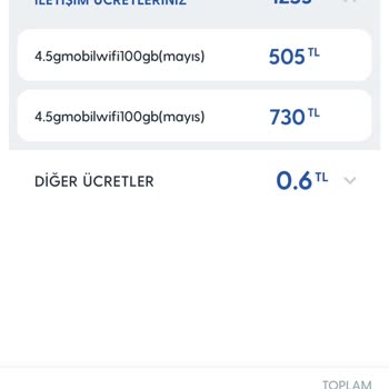 Turkcell 90mb İçin 750 TL Fiyat Ekliyor