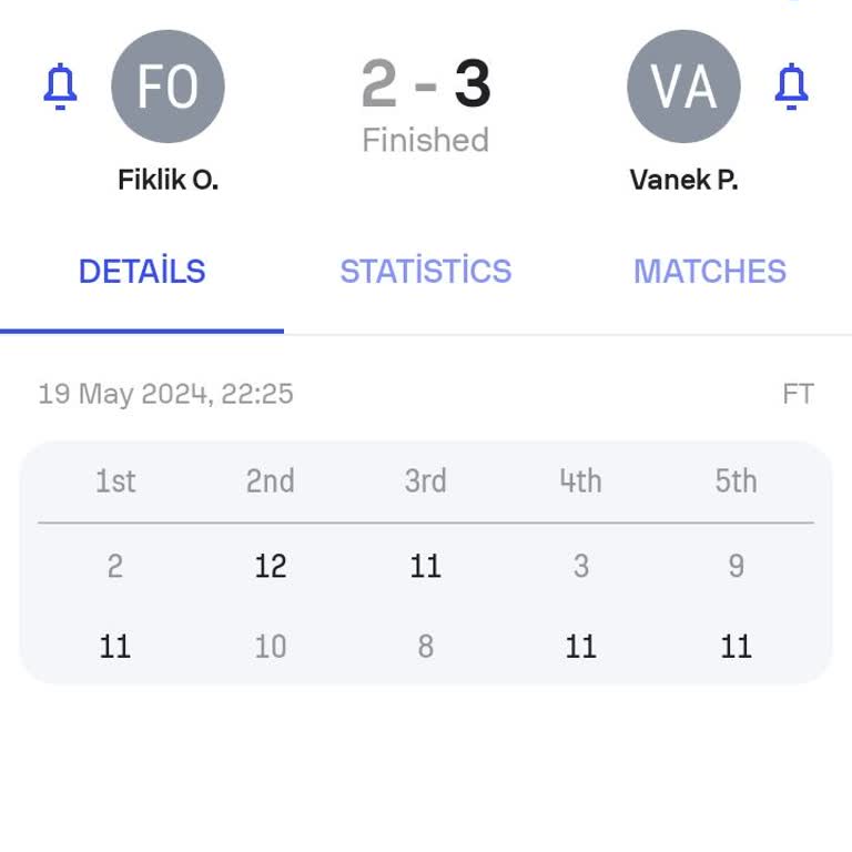 Bets10 Kazanan Kupona Onay Vermiyorlar