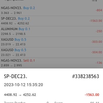 Fxrevenues Firmasıyla Yaşadığım Olumsuz Deneyim